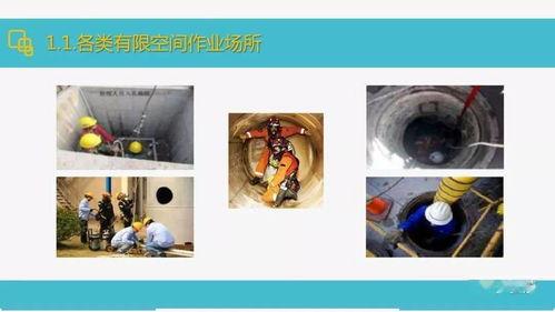 有限空间作业视频,视频解析安全操作与风险防范